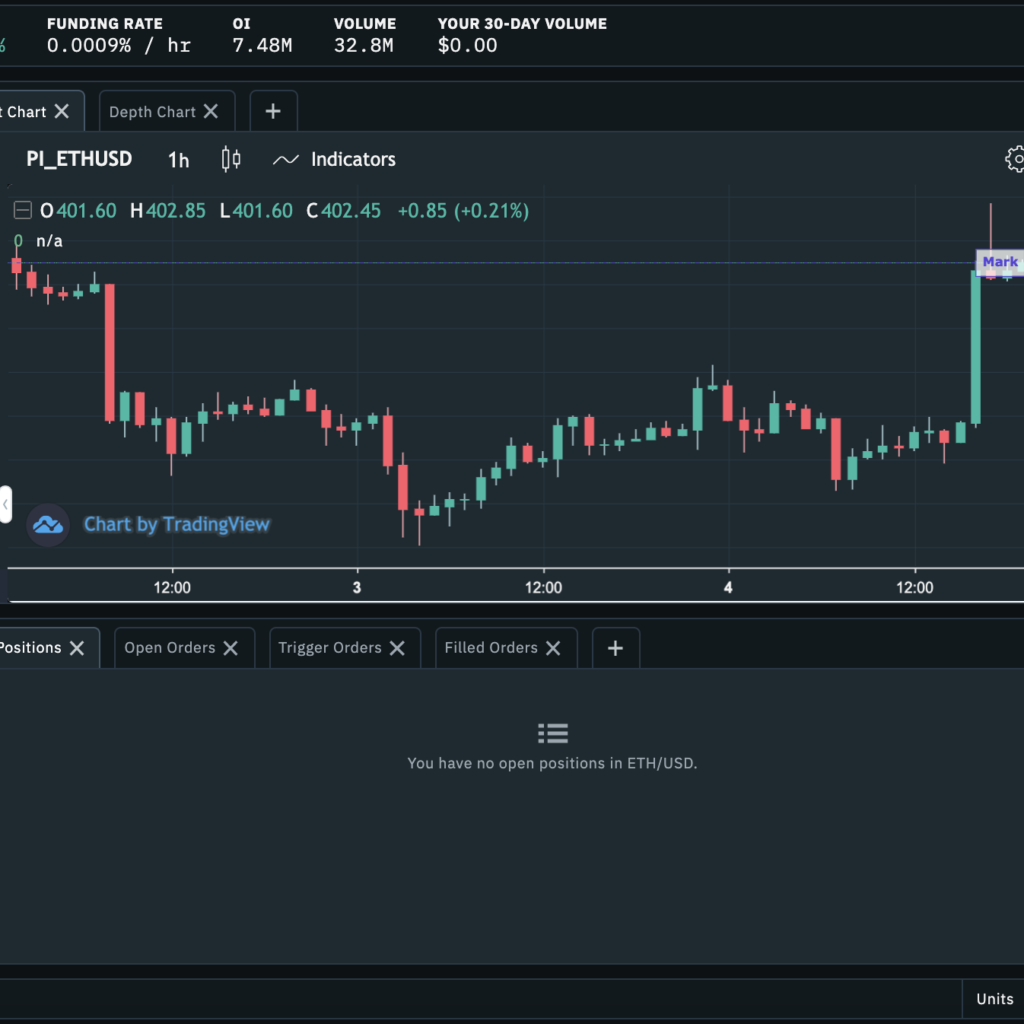 Top 10 Cryptocurrency Exchanges to Make Money Online Fast (2025 Guide)